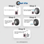 Bruksanvisning för Flat Fix Punkteringsvätska